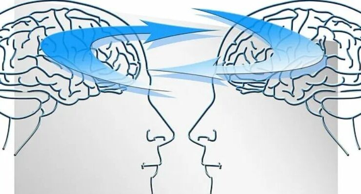 Interactie
